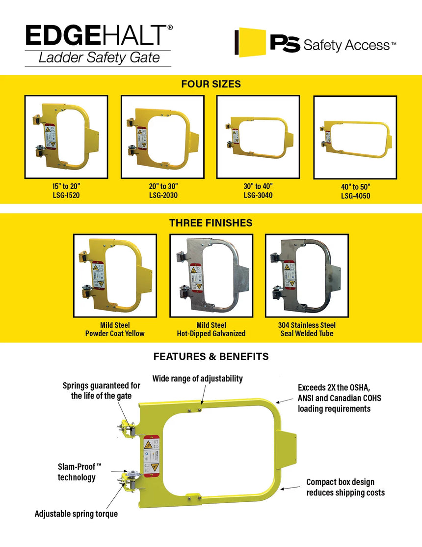 EdgeHalt® Ladder Safety Gate